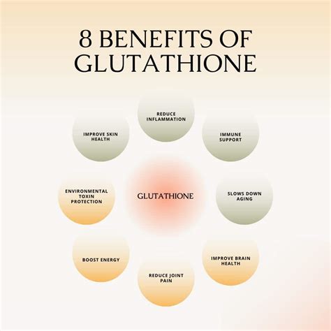 Glutathione Benefits and Precautions: All You Need to .